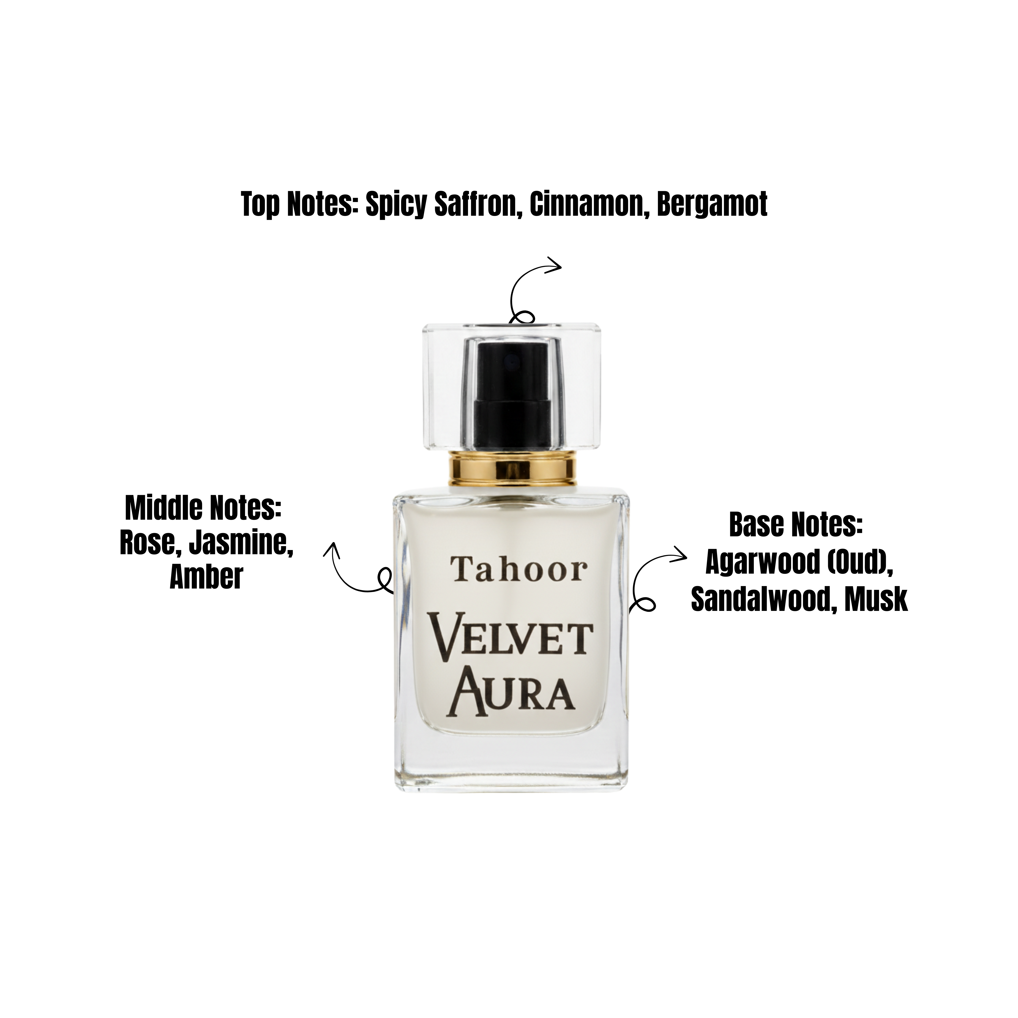 ⁠Velvet Aura