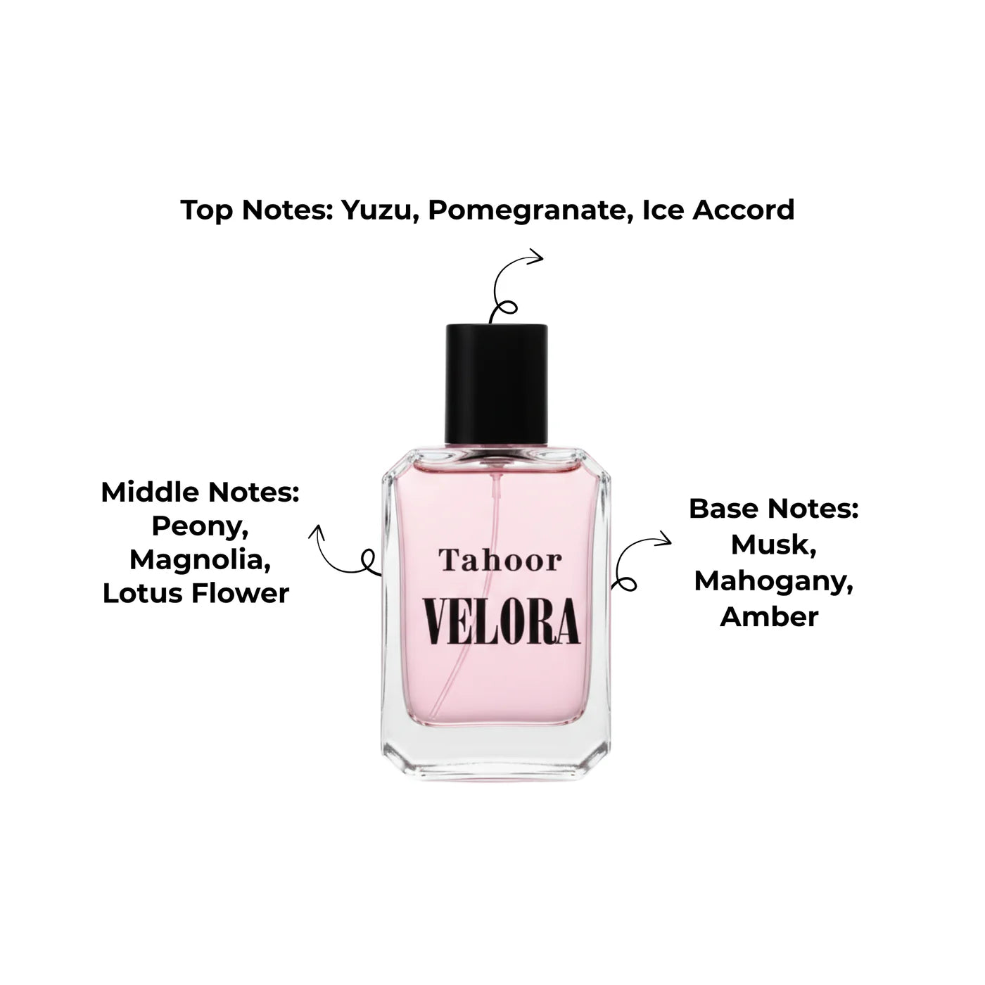 2 BEST SELLERS FOR FEMALES