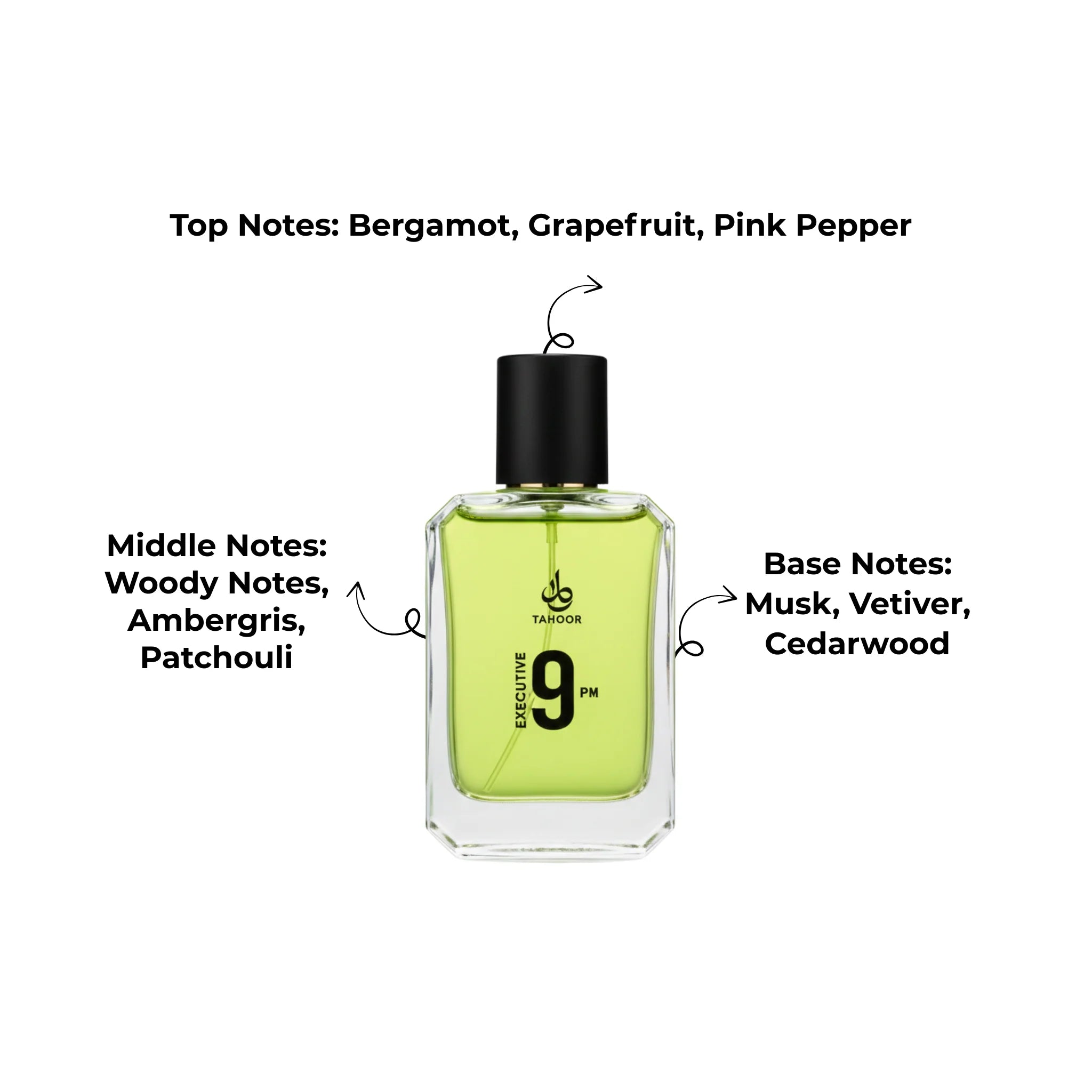 2 BEST SELLERS FOR MEN