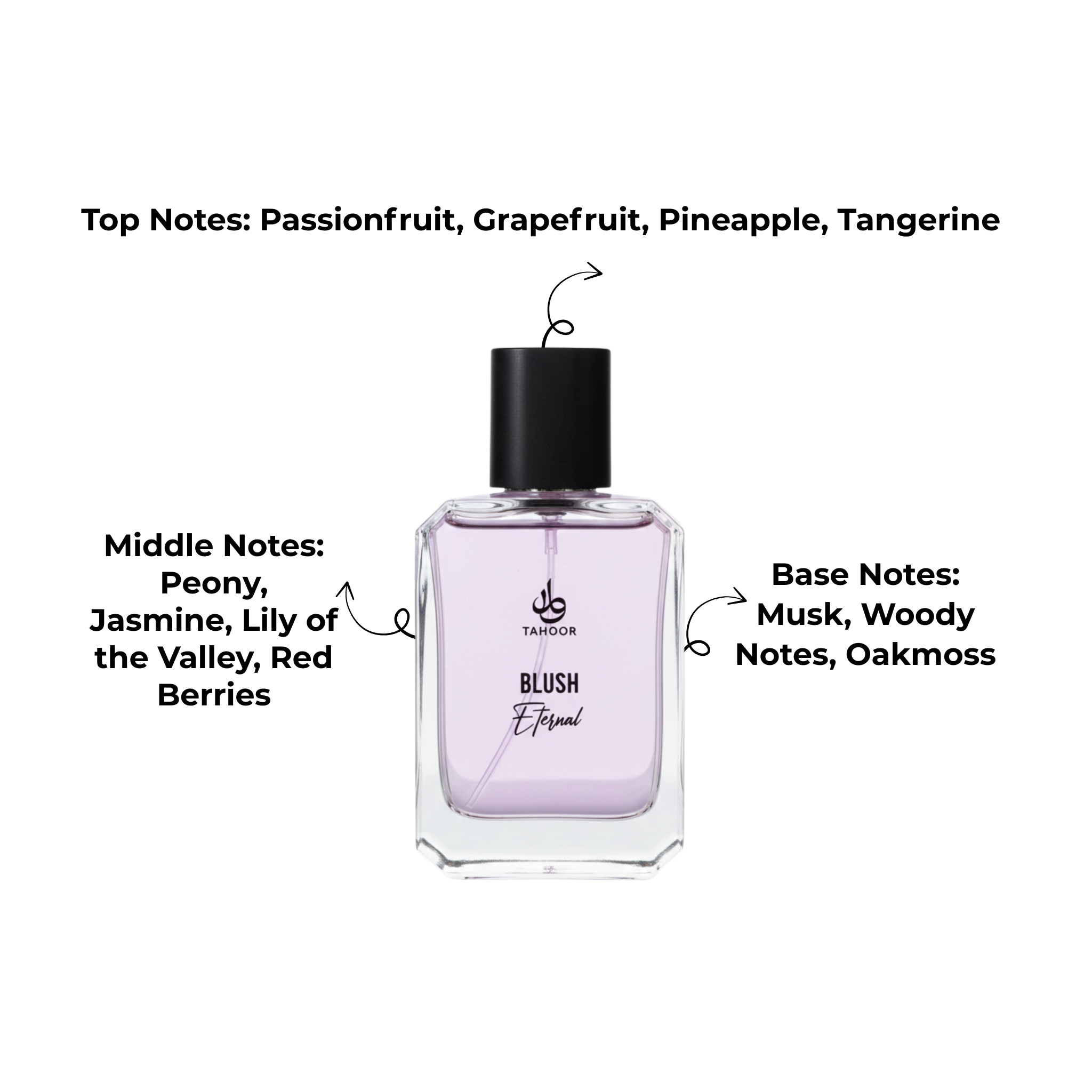 2 BEST SELLERS FOR FEMALES