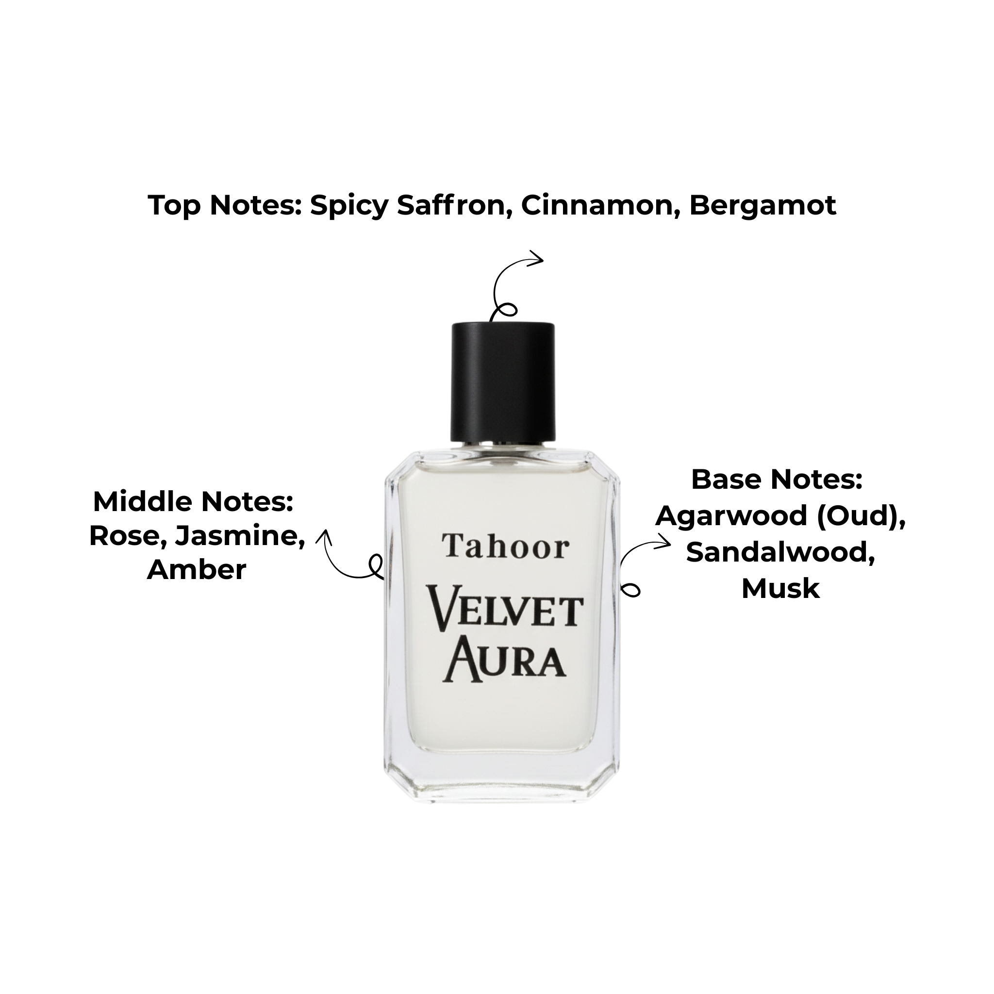 ⁠Velvet Aura